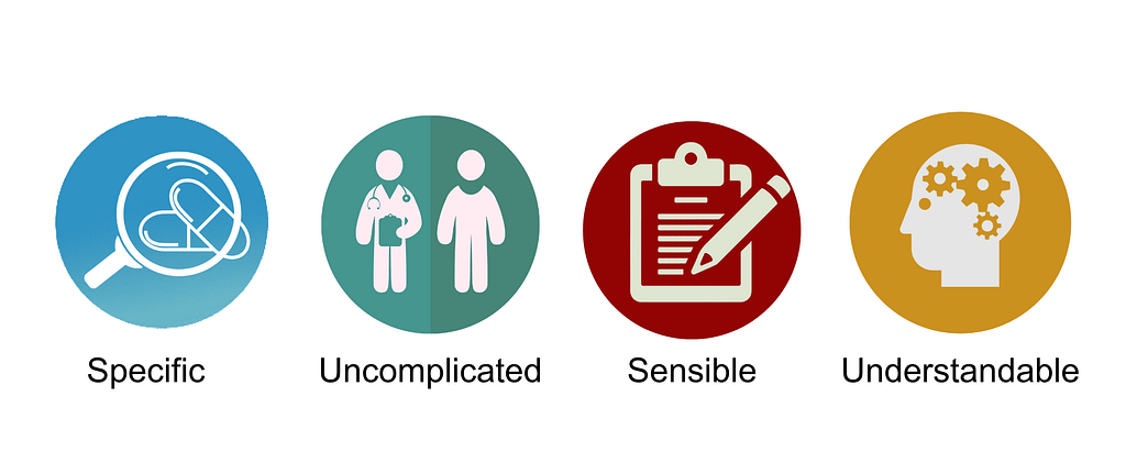 How do you write a Clinical Trial Protocol