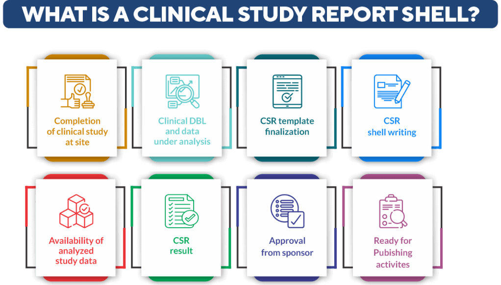 Clinical Study Report
